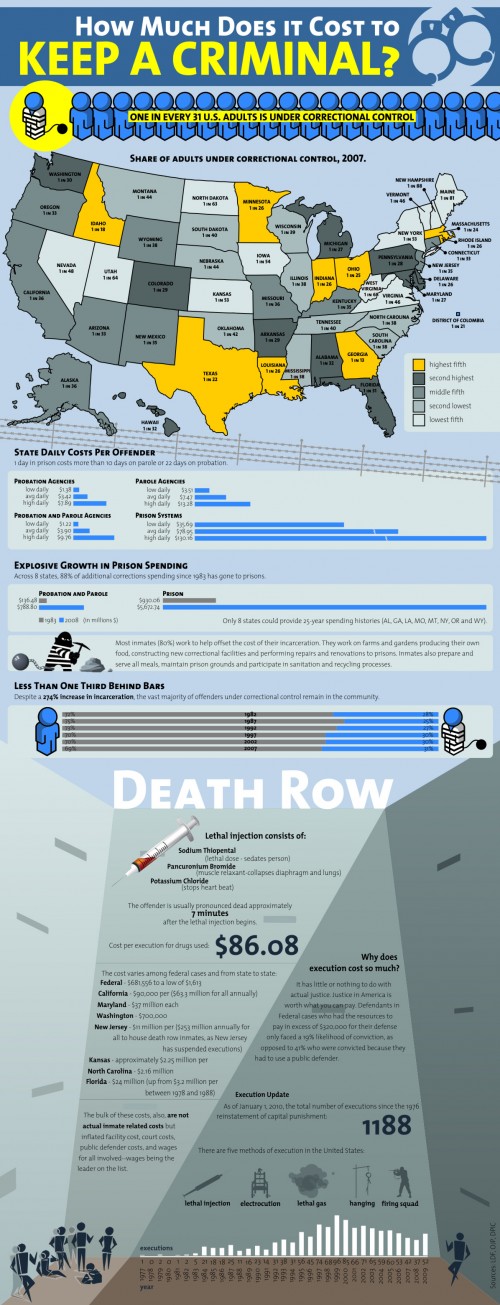 coste_de_los_criminales_small