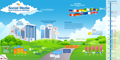 wp-content/uploads/2010/10/social_media.png wp-content/uploads/2010/10/social_media.png