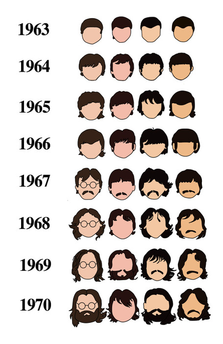 wp-content/uploads/2010/12/historia_beatles.jpg wp-content/uploads/2010/12/historia_beatles.jpg