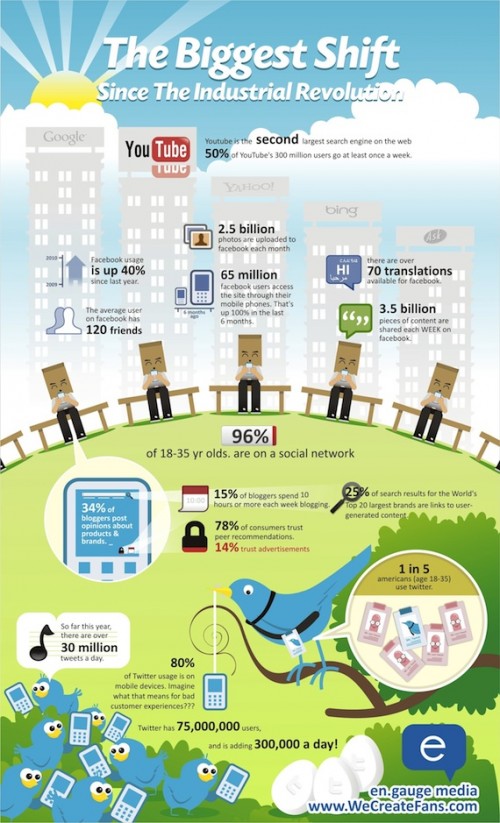 wp-content/uploads/2011/01/el_gran_cambio.jpg wp-content/uploads/2011/01/el_gran_cambio.jpg