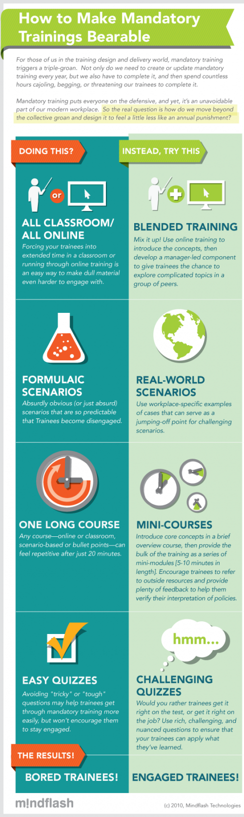 wp-content/uploads/2011/01/hacer_llevaderas_formaciones_obligatorias.png wp-content/uploads/2011/01/hacer_llevaderas_formaciones_obligatorias.png