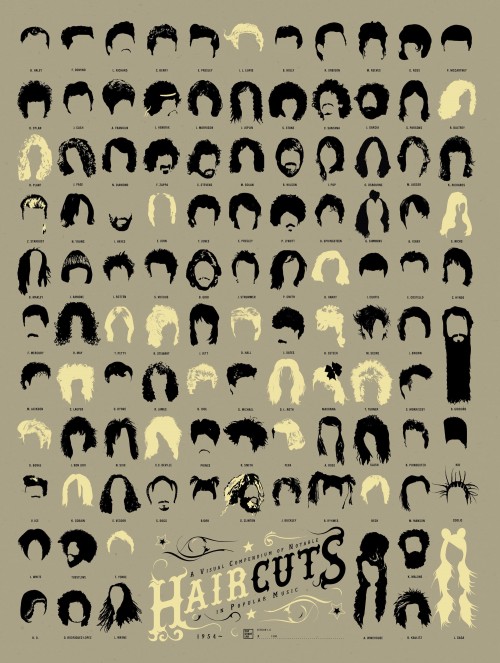 wp-content/uploads/2011/05/Music-Hair-Cuts-Infographic1.jpg wp-content/uploads/2011/05/Music-Hair-Cuts-Infographic1.jpg